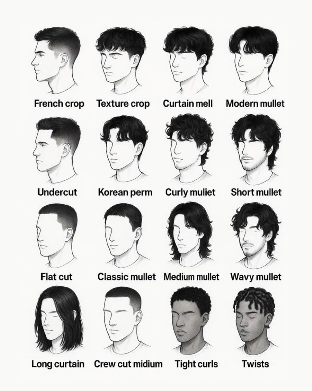 What is the best short haircut for men's 2026